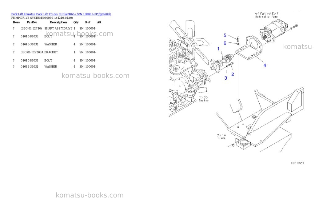 Komatsu fg35z/40z-7 s/n 100001-up Parts catalog cover Page 4 Komatsu fg35z/40z-7 s/n 100001-up Parts catalog cover Page 4