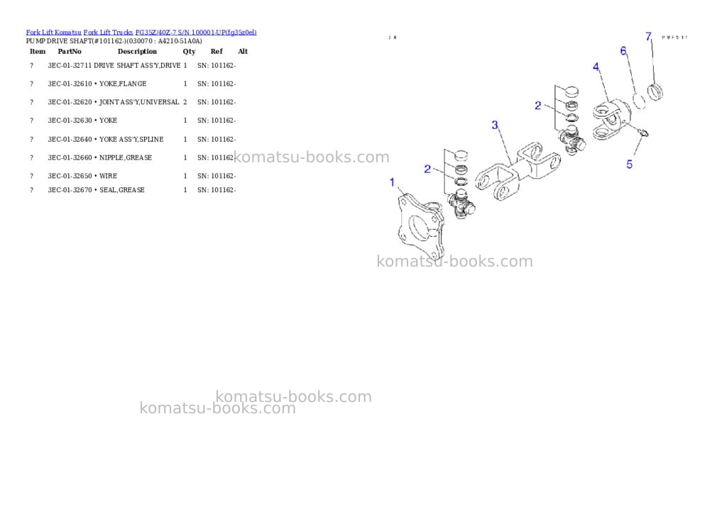 Komatsu fg35z/40z-7 s/n 100001-up Parts catalog cover Page 6 Komatsu fg35z/40z-7 s/n 100001-up Parts catalog cover Page 6