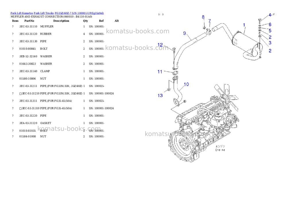 Komatsu fg35z/40z-7 s/n 100001-up Parts catalog cover Page 7 Komatsu fg35z/40z-7 s/n 100001-up Parts catalog cover Page 7
