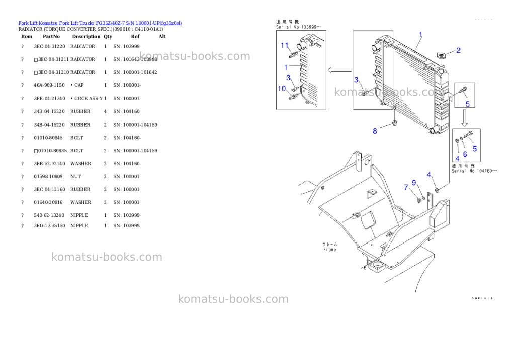 Komatsu fg35z/40z-7 s/n 100001-up Parts catalog cover Page 8 Komatsu fg35z/40z-7 s/n 100001-up Parts catalog cover Page 8