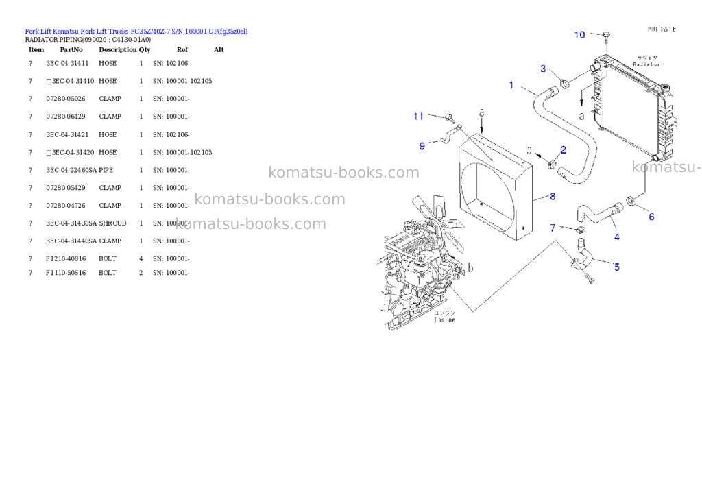 Komatsu fg35z/40z-7 s/n 100001-up Parts catalog cover Page 9 Komatsu fg35z/40z-7 s/n 100001-up Parts catalog cover Page 9