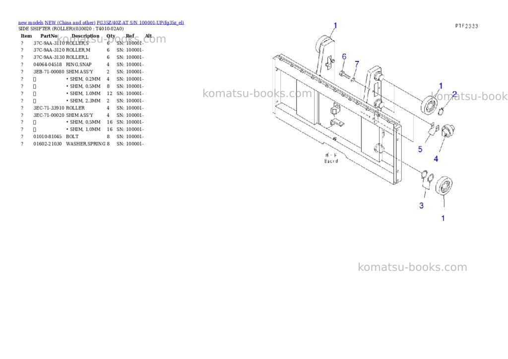 Komatsu fg35z/40z-at s/n 100001-up Parts catalog cover Komatsu fg35z/40z-at s/n 100001-up Parts catalog cover