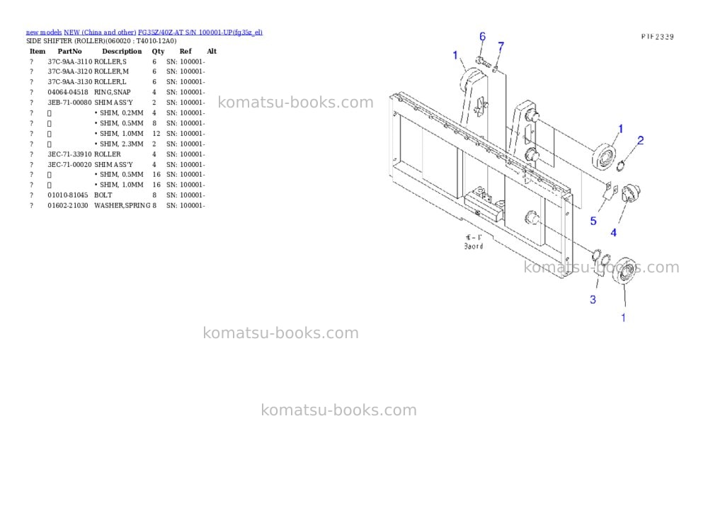Komatsu fg35z/40z-at s/n 100001-up Parts catalog cover Page 4 Komatsu fg35z/40z-at s/n 100001-up Parts catalog cover Page 4