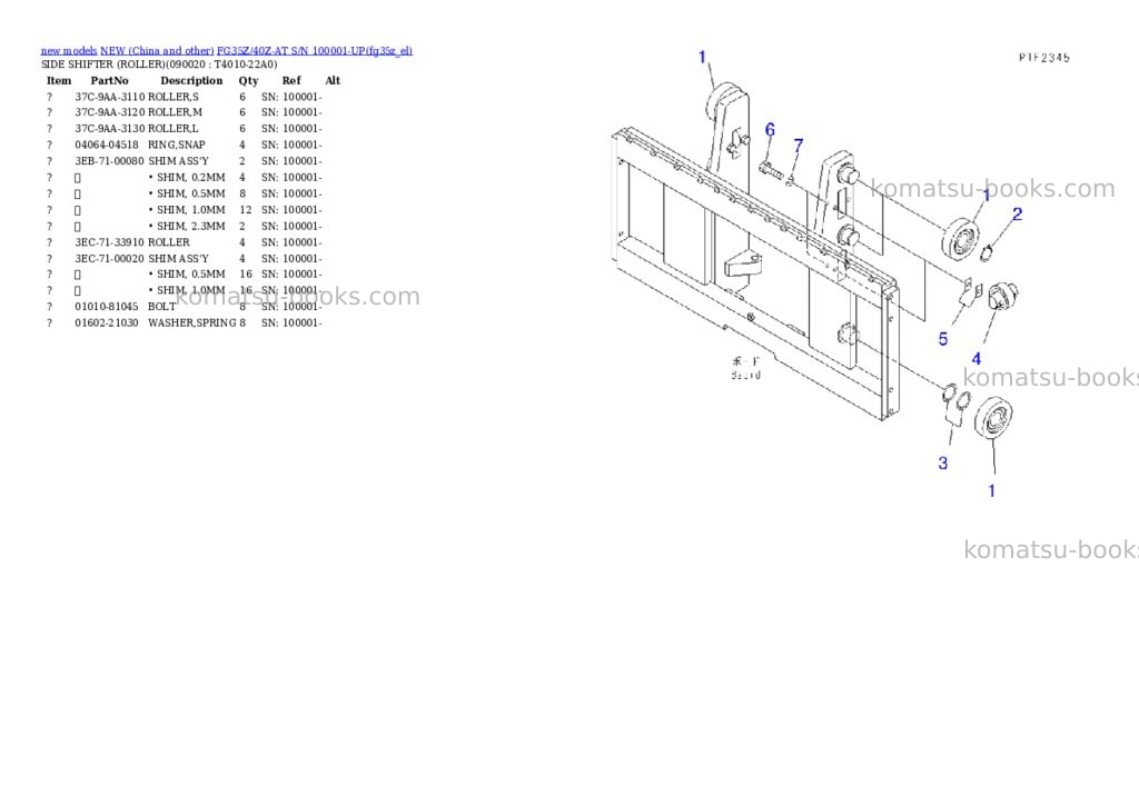 Komatsu fg35z/40z-at s/n 100001-up Parts catalog cover Page 7 Komatsu fg35z/40z-at s/n 100001-up Parts catalog cover Page 7