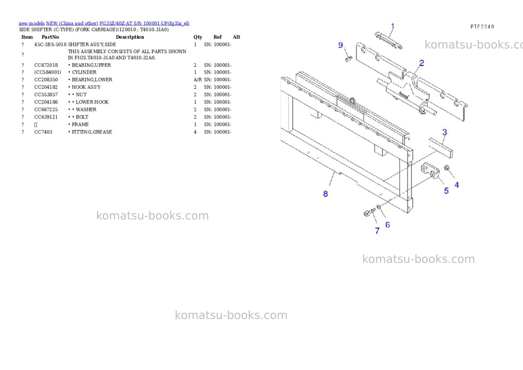 Komatsu fg35z/40z-at s/n 100001-up Parts catalog cover Page 9 Komatsu fg35z/40z-at s/n 100001-up Parts catalog cover Page 9