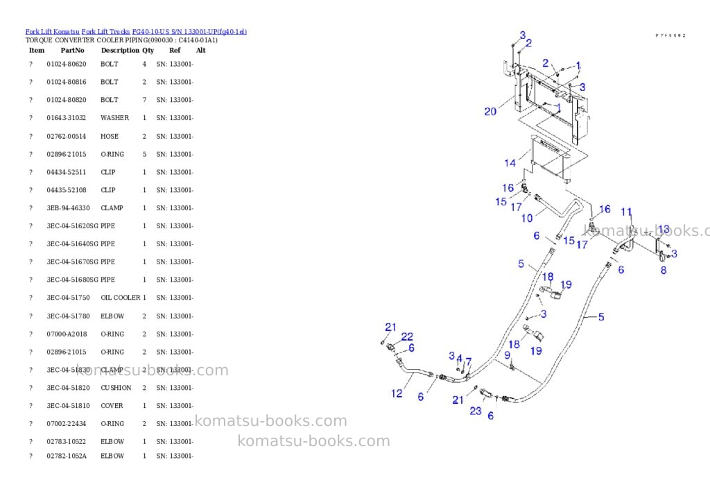 Komatsu fg40-10-us s/n 133001-up Parts catalog cover Page 8 Komatsu fg40-10-us s/n 133001-up Parts catalog cover Page 8