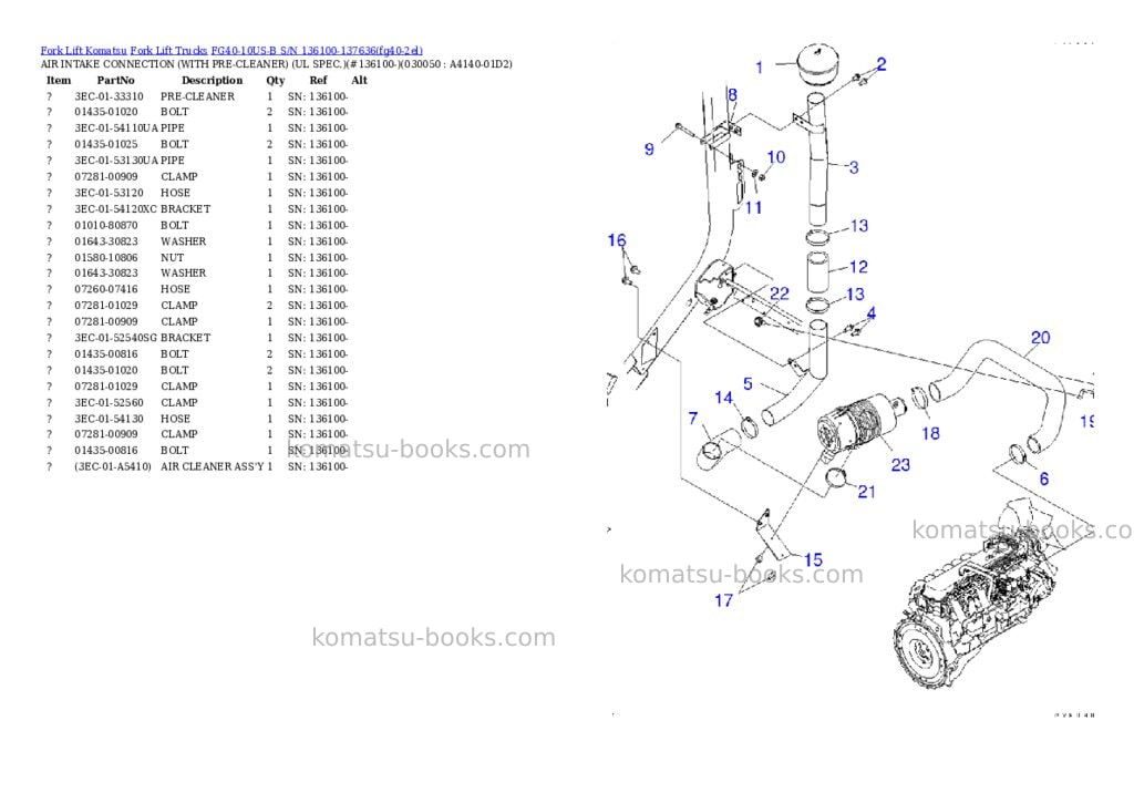 Komatsu FG40-10US-B S/N 136100-137636 Parts catalog cover Page 4