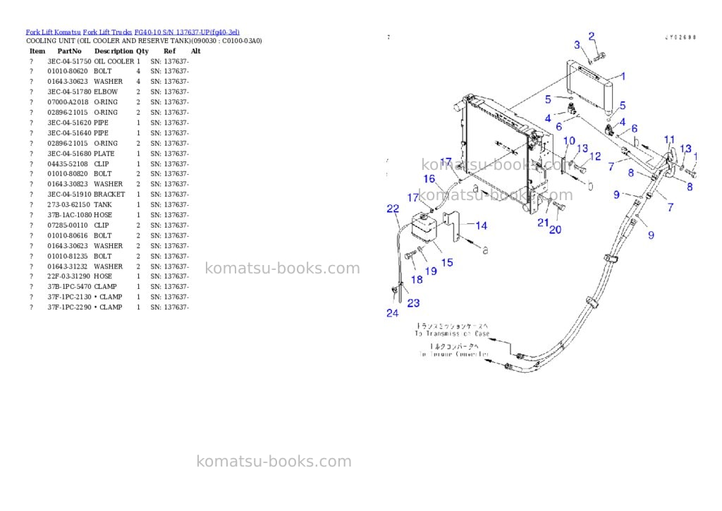 Komatsu FG40-10 S/N 137637-UP Parts catalog cover Page 10 Komatsu FG40-10 S/N 137637-UP Parts catalog cover Page 10