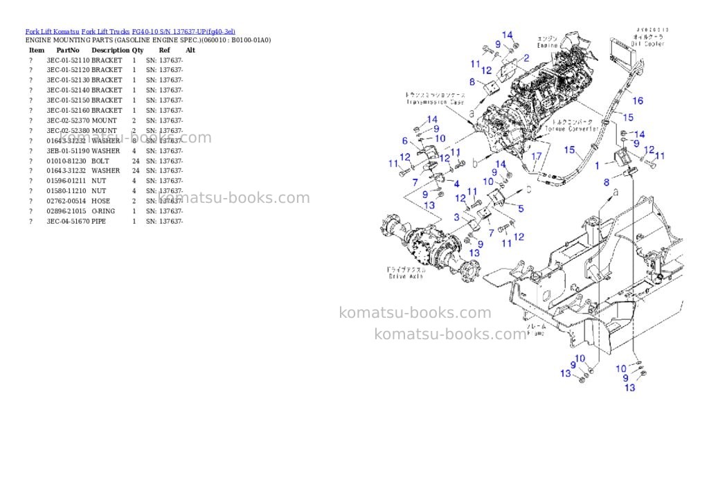 Komatsu FG40-10 S/N 137637-UP Parts catalog cover Page 3 Komatsu FG40-10 S/N 137637-UP Parts catalog cover Page 3