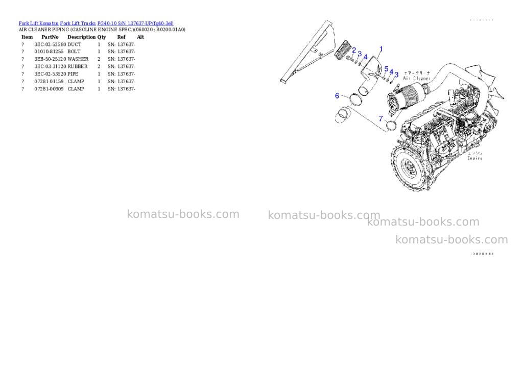 Komatsu FG40-10 S/N 137637-UP Parts catalog cover Page 4 Komatsu FG40-10 S/N 137637-UP Parts catalog cover Page 4