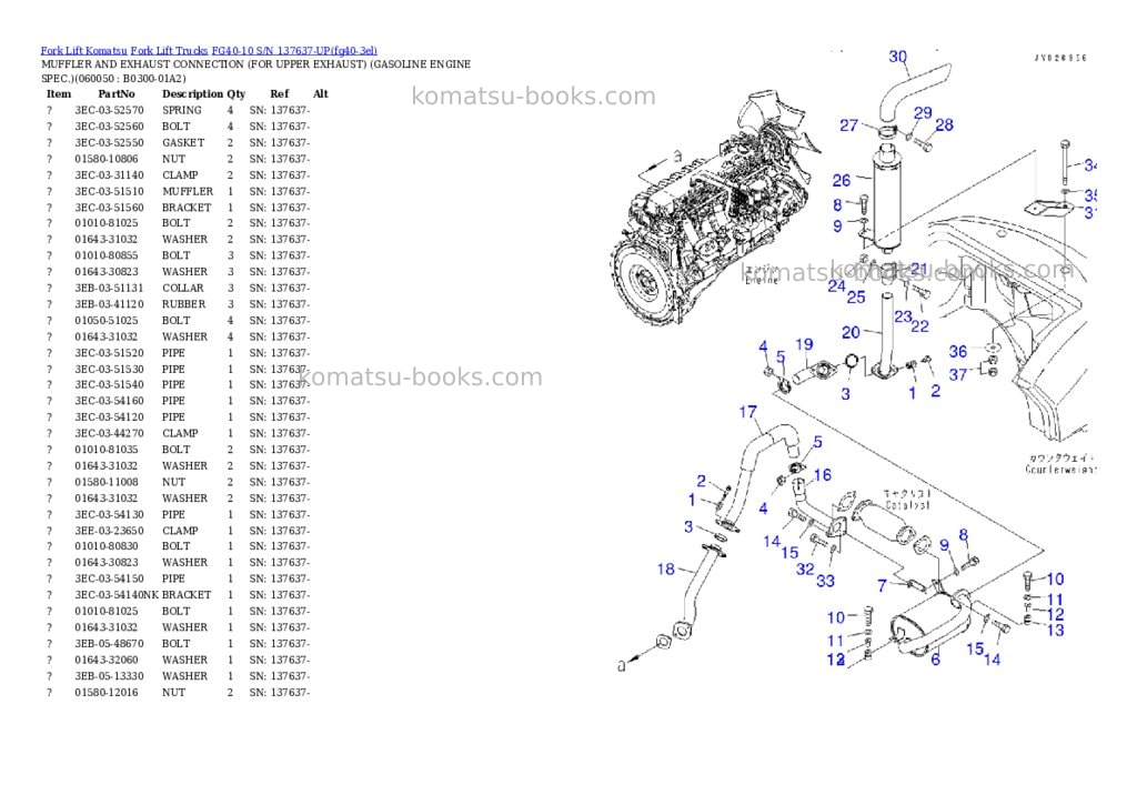 Komatsu FG40-10 S/N 137637-UP Parts catalog cover Page 7 Komatsu FG40-10 S/N 137637-UP Parts catalog cover Page 7