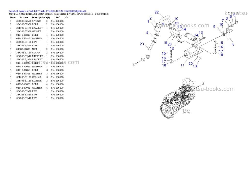Komatsu FG40ZU-10 S/N 136100-UP Parts catalog cover Page 5 Komatsu FG40ZU-10 S/N 136100-UP Parts catalog cover Page 5