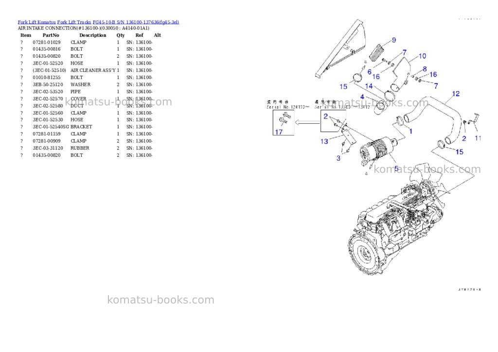 Komatsu FG45-10-B S/N 136100-137636 Parts catalog cover Page 4