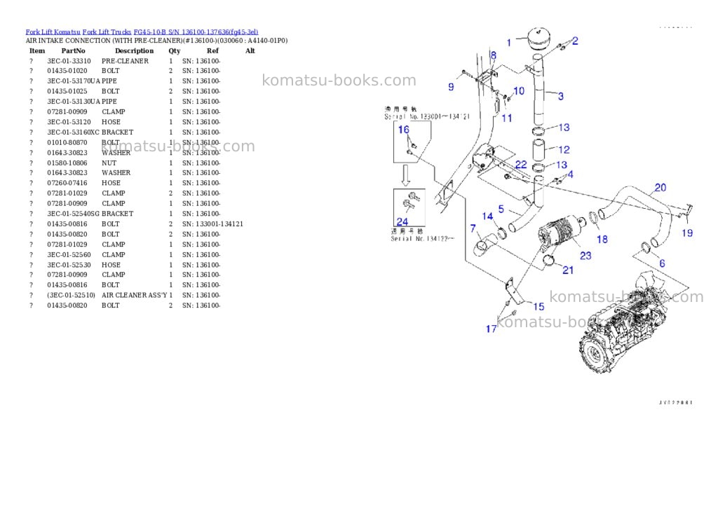 Komatsu FG45-10-B S/N 136100-137636 Parts catalog cover Page 5