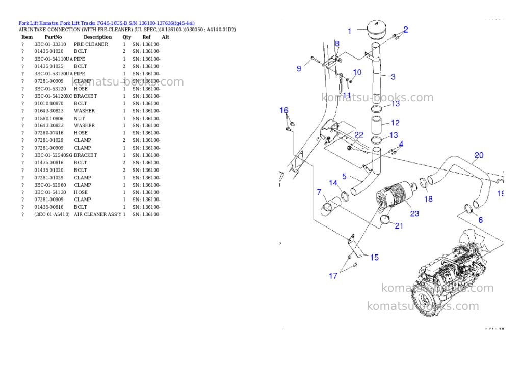 Komatsu FG45-10US-B S/N 136100-137636 Parts catalog cover Page 4