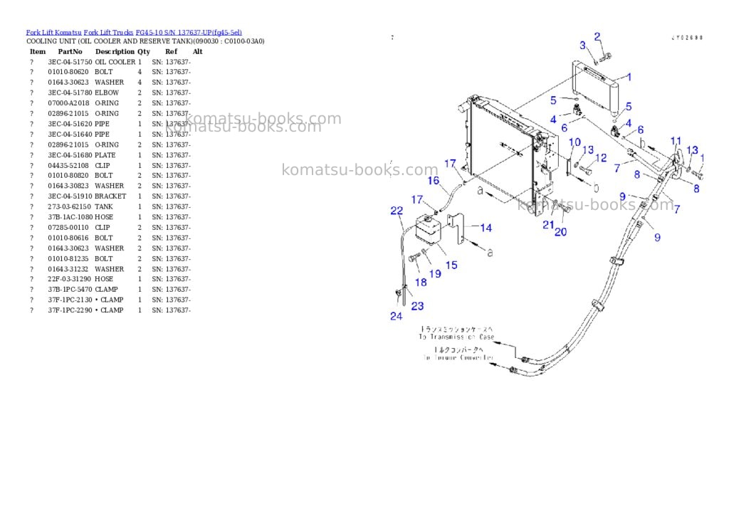Komatsu FG45-10 S/N 137637-UP Parts catalog cover Page 10