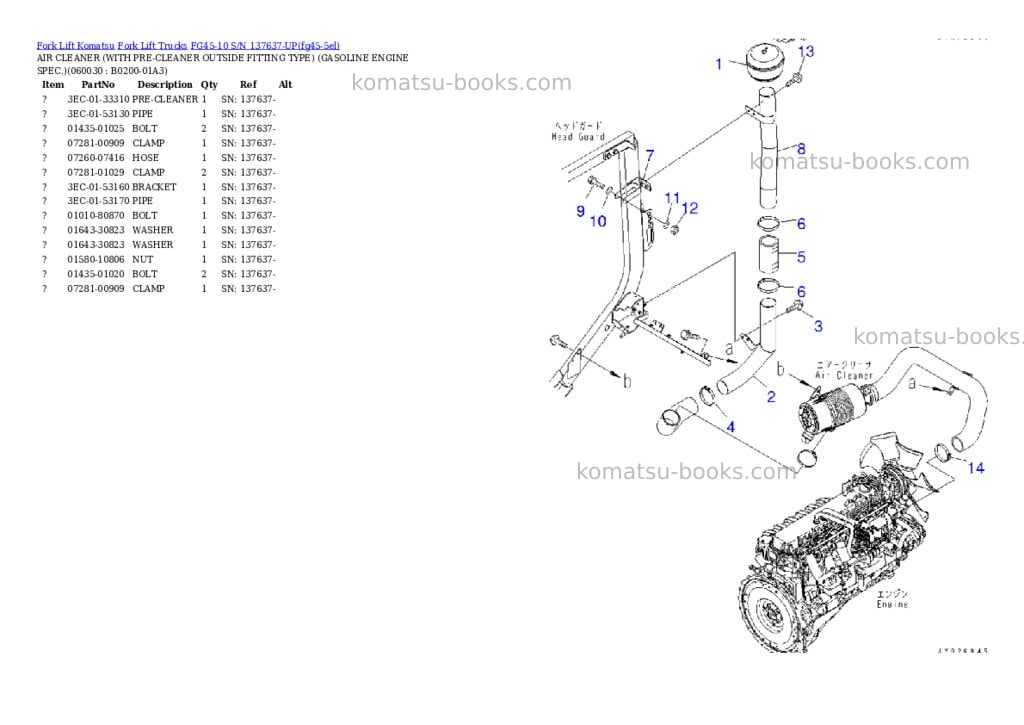 Komatsu FG45-10 S/N 137637-UP Parts catalog cover Page 5