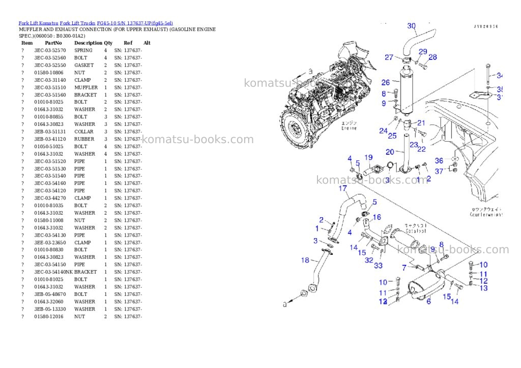 Komatsu FG45-10 S/N 137637-UP Parts catalog cover Page 7