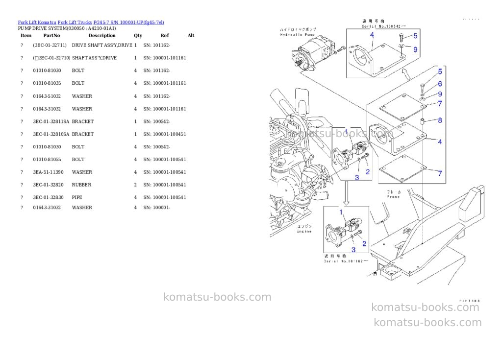 Komatsu fg45-7 s/n 100001-up Parts catalog cover Page 4 Komatsu fg45-7 s/n 100001-up Parts catalog cover Page 4