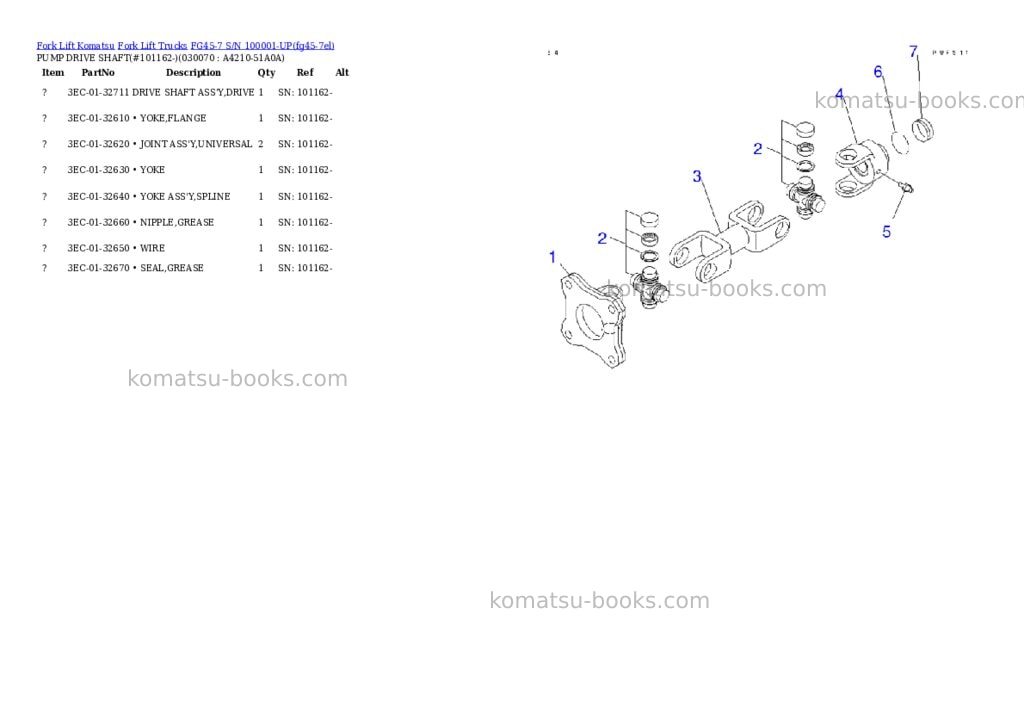 Komatsu fg45-7 s/n 100001-up Parts catalog cover Page 6 Komatsu fg45-7 s/n 100001-up Parts catalog cover Page 6