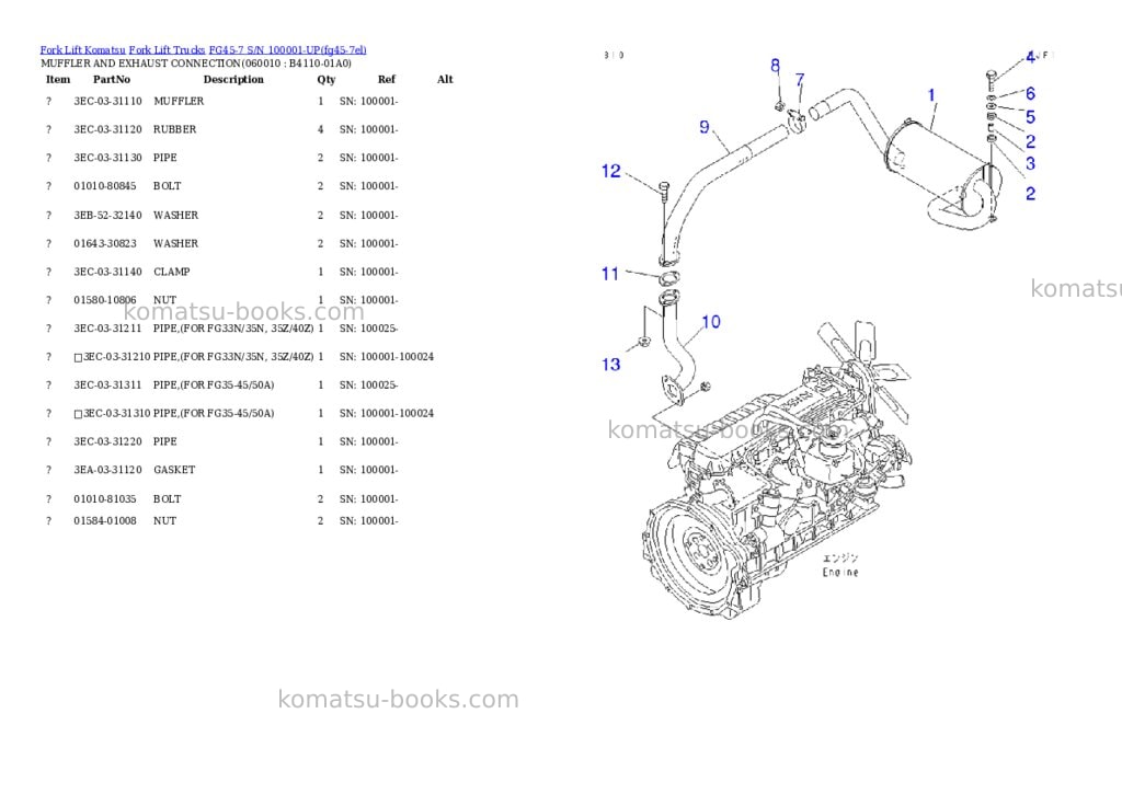Komatsu fg45-7 s/n 100001-up Parts catalog cover Page 7 Komatsu fg45-7 s/n 100001-up Parts catalog cover Page 7