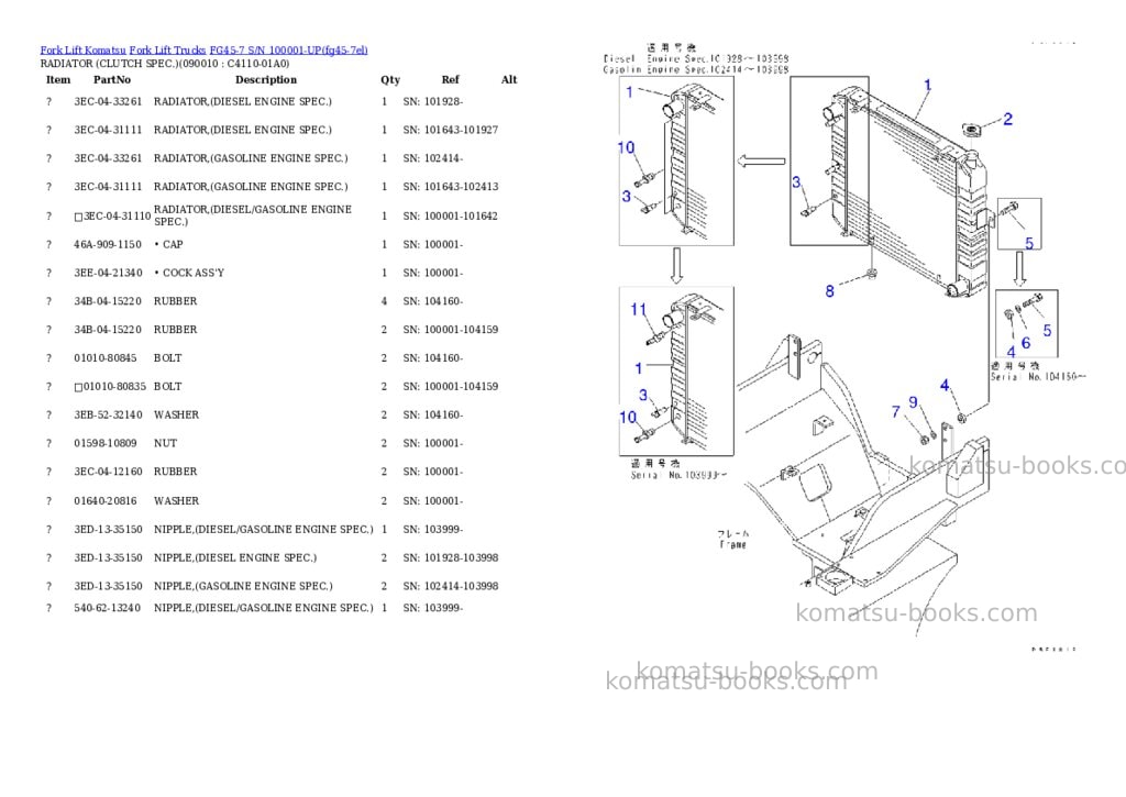 Komatsu fg45-7 s/n 100001-up Parts catalog cover Page 8 Komatsu fg45-7 s/n 100001-up Parts catalog cover Page 8