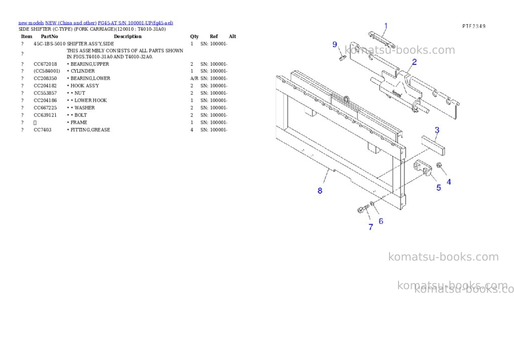 Komatsu fg45-at s/n 100001-up Parts catalog cover Page 9 Komatsu fg45-at s/n 100001-up Parts catalog cover Page 9