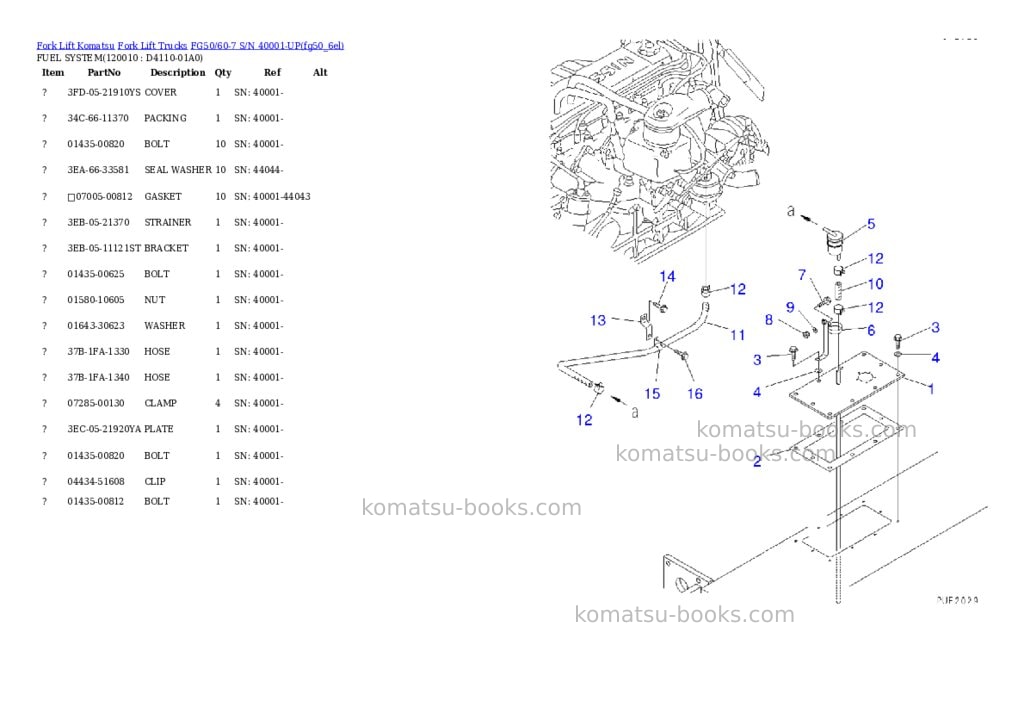 Komatsu fg50/60-7 s/n 40001-up Parts catalog cover Page 10 Komatsu fg50/60-7 s/n 40001-up Parts catalog cover Page 10