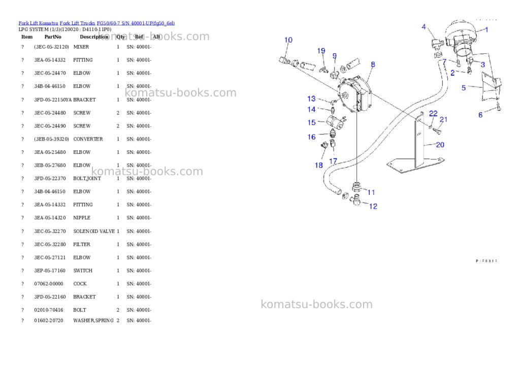 Komatsu fg50/60-7 s/n 40001-up Parts catalog cover Page 11 Komatsu fg50/60-7 s/n 40001-up Parts catalog cover Page 11