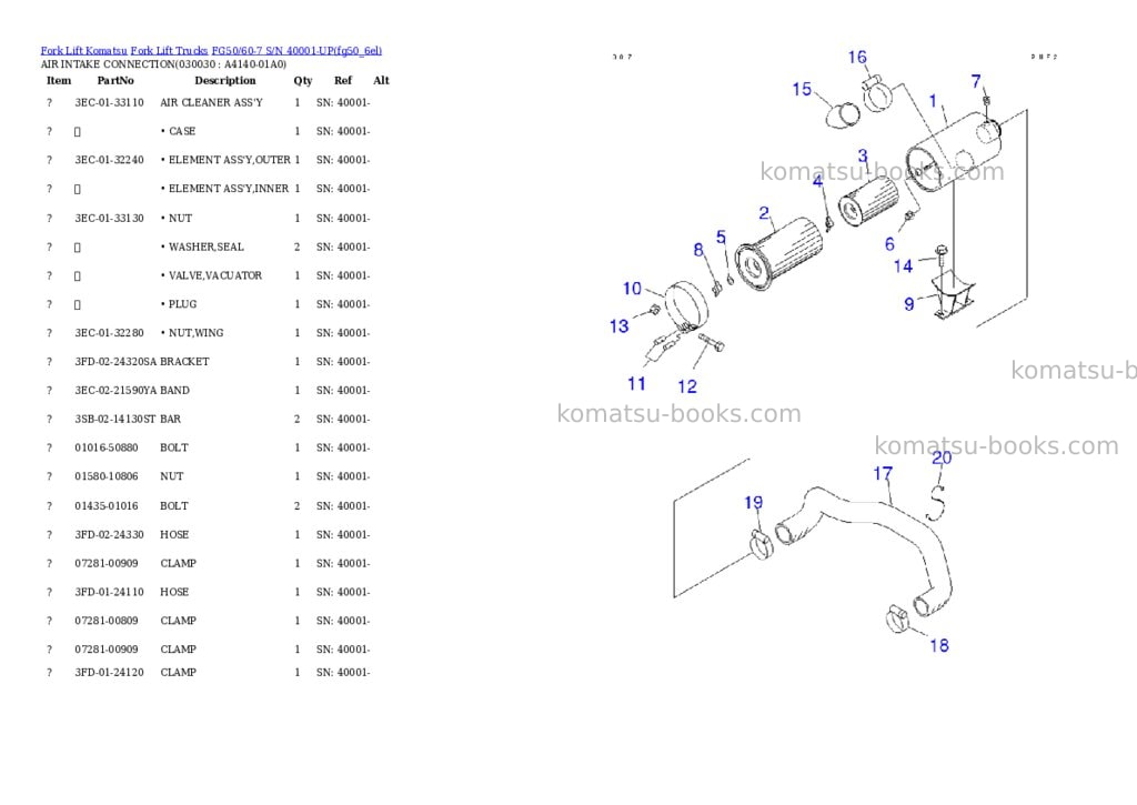 Komatsu fg50/60-7 s/n 40001-up Parts catalog cover Page 3 Komatsu fg50/60-7 s/n 40001-up Parts catalog cover Page 3