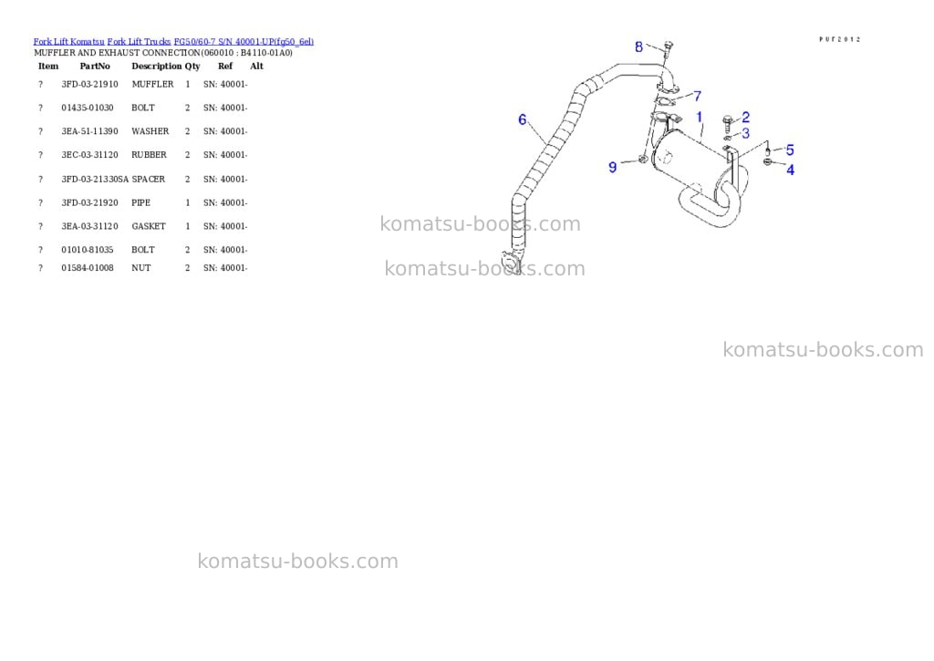 Komatsu fg50/60-7 s/n 40001-up Parts catalog cover Page 5 Komatsu fg50/60-7 s/n 40001-up Parts catalog cover Page 5