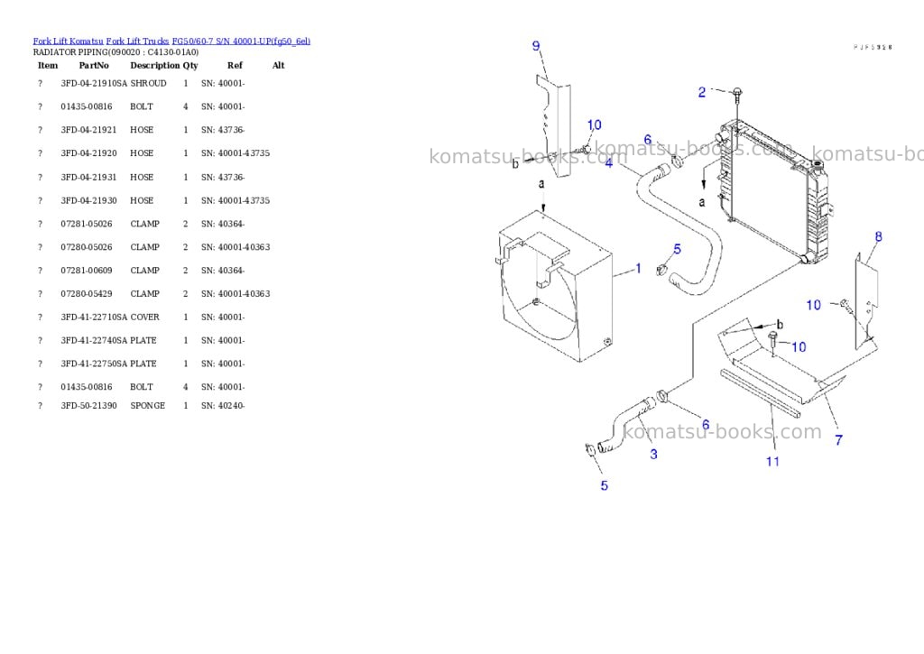 Komatsu fg50/60-7 s/n 40001-up Parts catalog cover Page 7 Komatsu fg50/60-7 s/n 40001-up Parts catalog cover Page 7