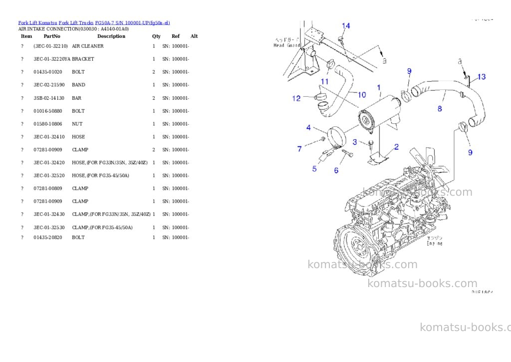 Komatsu FG50A-7 S/N 100001-UP Parts catalog cover Page 2