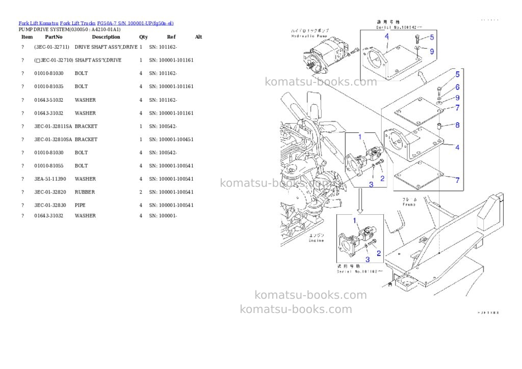 Komatsu FG50A-7 S/N 100001-UP Parts catalog cover Page 4