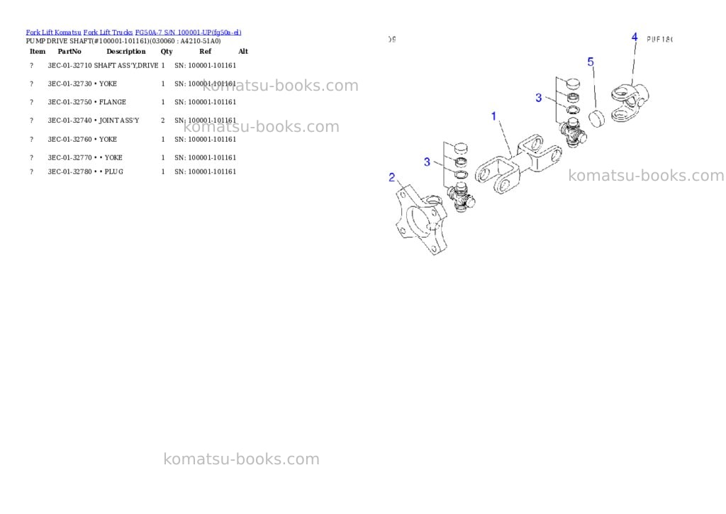 Komatsu FG50A-7 S/N 100001-UP Parts catalog cover Page 5