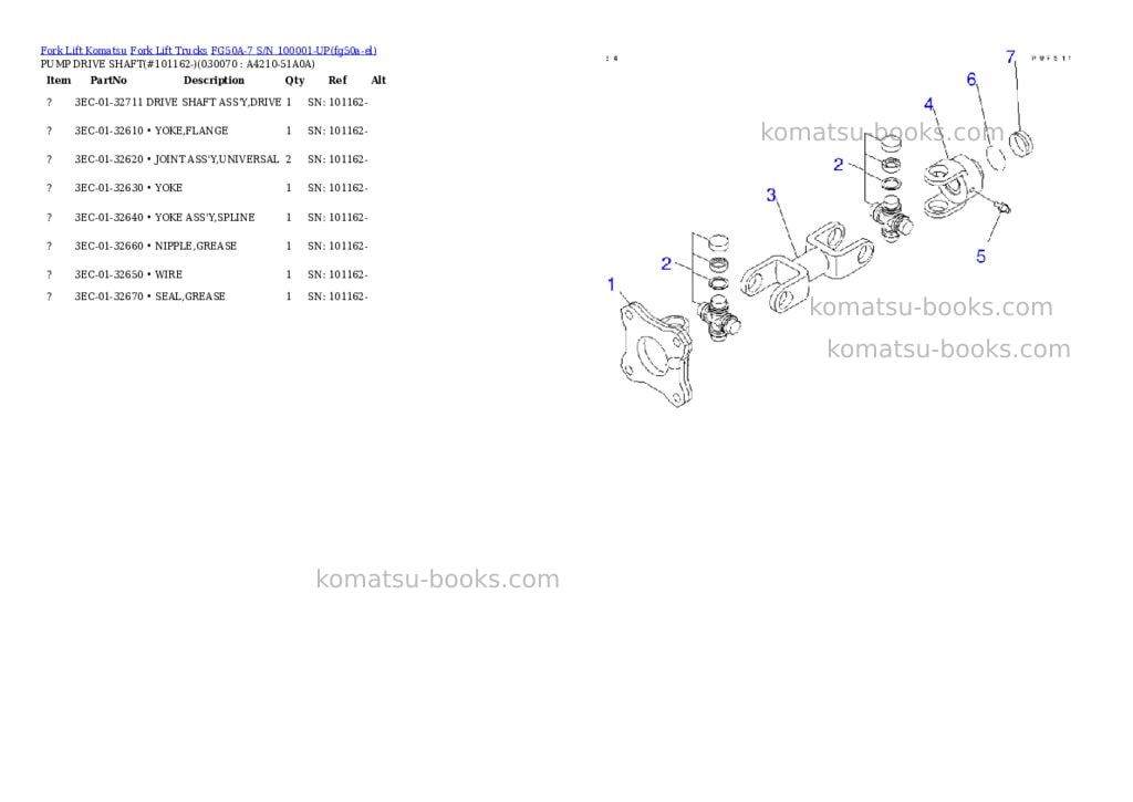Komatsu FG50A-7 S/N 100001-UP Parts catalog cover Page 6