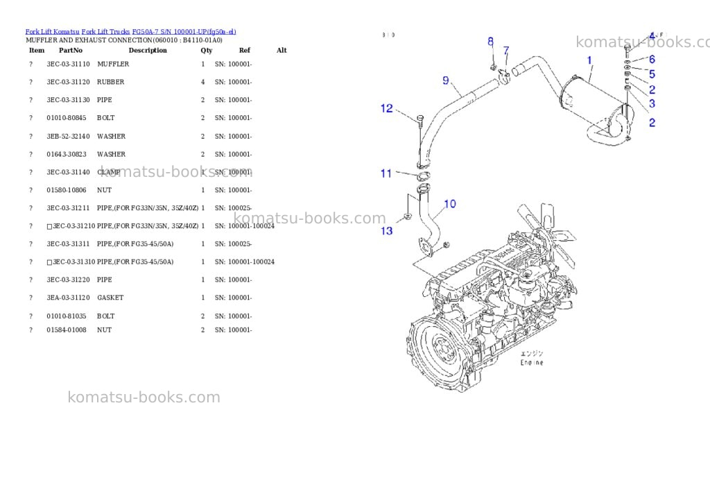 Komatsu FG50A-7 S/N 100001-UP Parts catalog cover Page 7