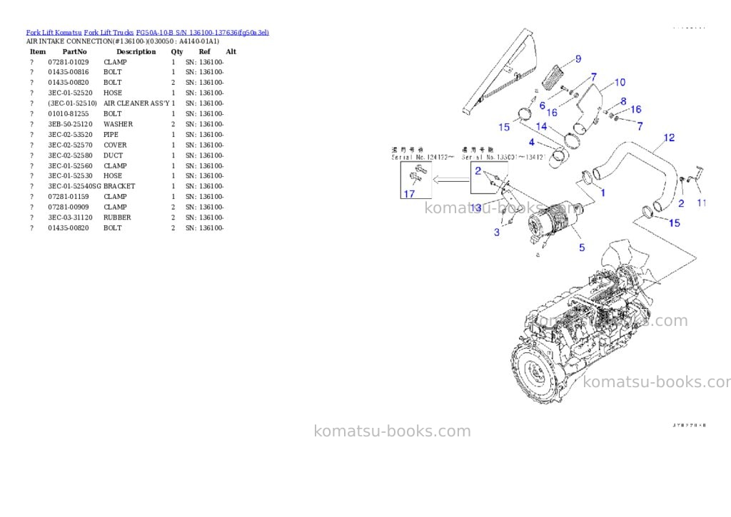 Komatsu FG50A-10-B S/N 136100-137636 Parts catalog cover Page 4