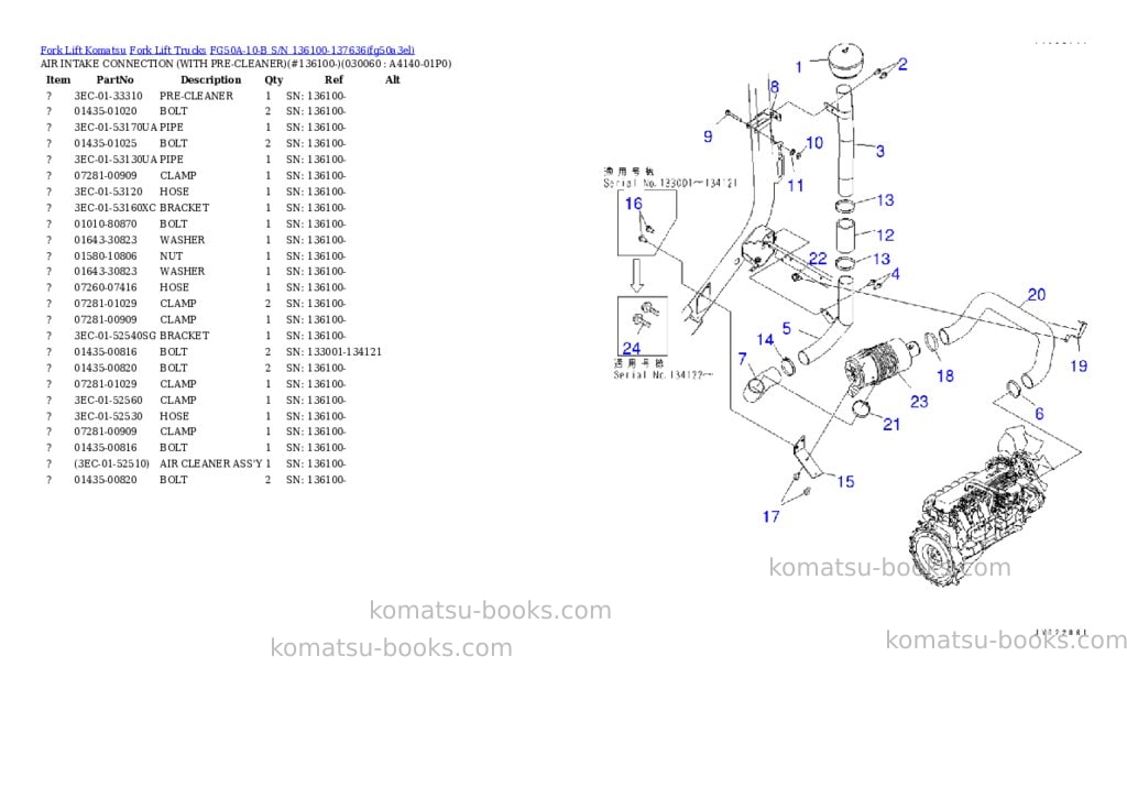 Komatsu FG50A-10-B S/N 136100-137636 Parts catalog cover Page 5
