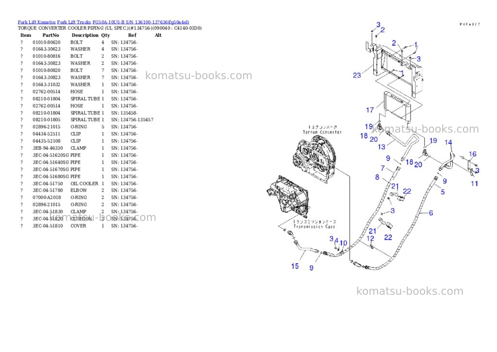 Komatsu FG50A-10US-B S/N 136100-137636 Parts catalog cover Page 10 Komatsu FG50A-10US-B S/N 136100-137636 Parts catalog cover Page 10