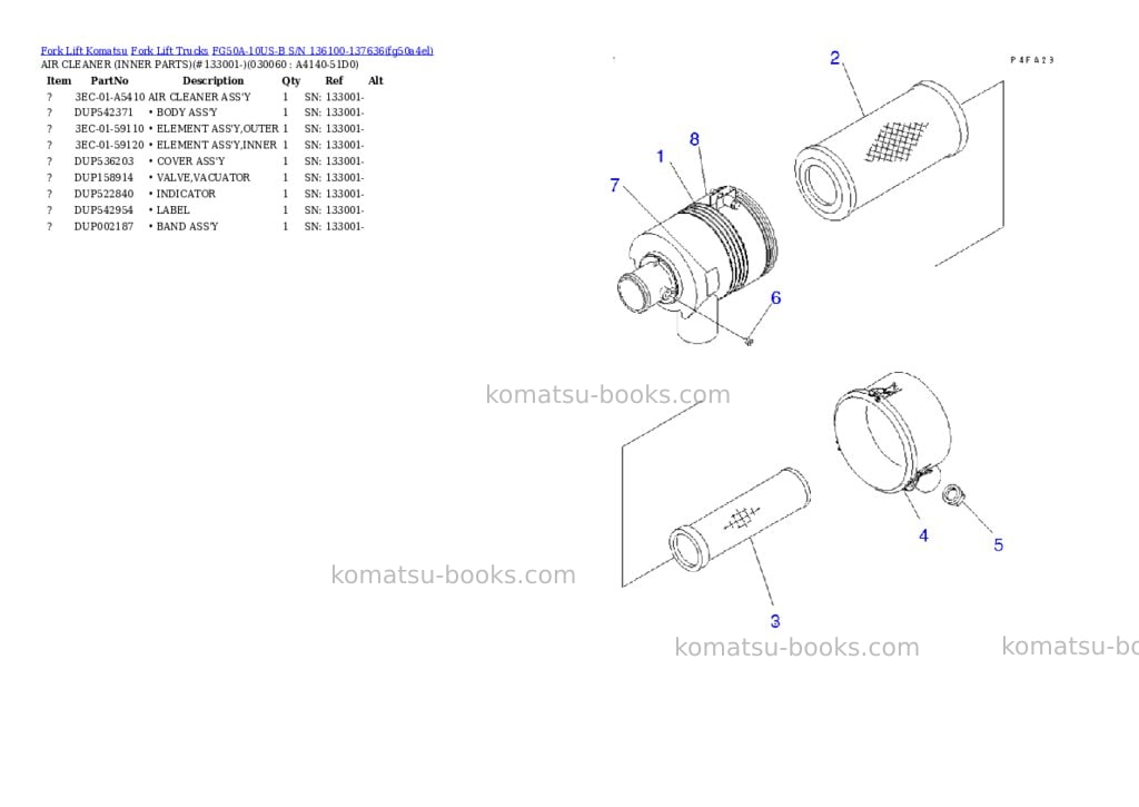 Komatsu FG50A-10US-B S/N 136100-137636 Parts catalog cover Page 5 Komatsu FG50A-10US-B S/N 136100-137636 Parts catalog cover Page 5