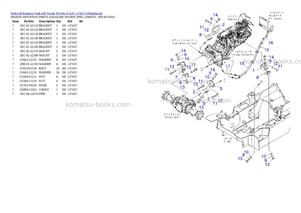 Komatsu FG50A-10 S/N 137637-UP Parts catalog cover Page 3