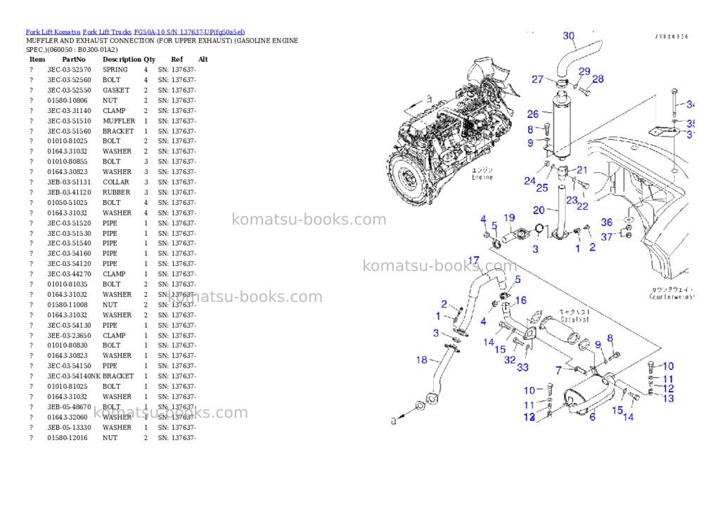 Komatsu FG50A-10 S/N 137637-UP Parts catalog cover Page 7