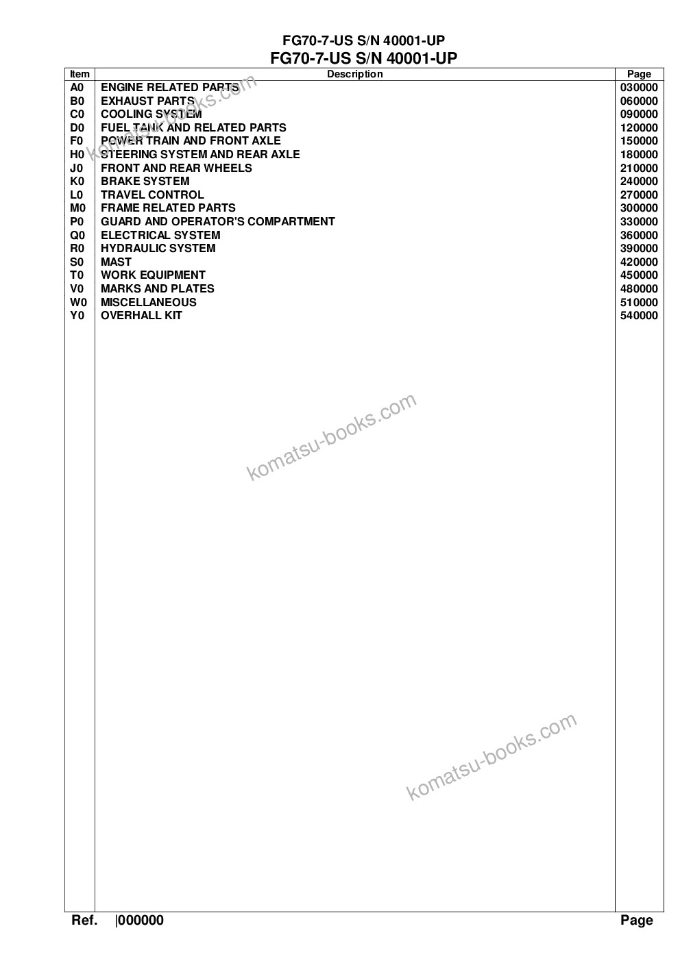 Komatsu fg70-7-us s/n 40001-up Parts catalog cover Komatsu fg70-7-us s/n 40001-up Parts catalog cover