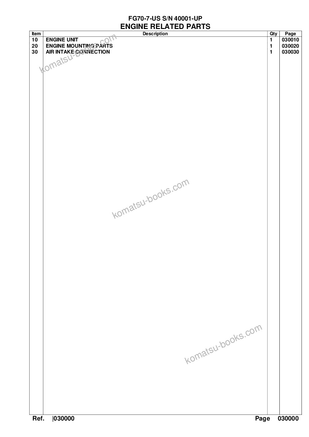 Komatsu fg70-7-us s/n 40001-up Parts catalog cover Page 2 Komatsu fg70-7-us s/n 40001-up Parts catalog cover Page 2