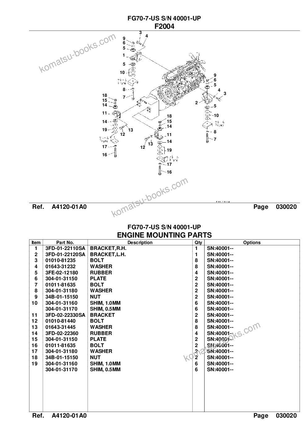 Komatsu fg70-7-us s/n 40001-up Parts catalog cover Page 4 Komatsu fg70-7-us s/n 40001-up Parts catalog cover Page 4