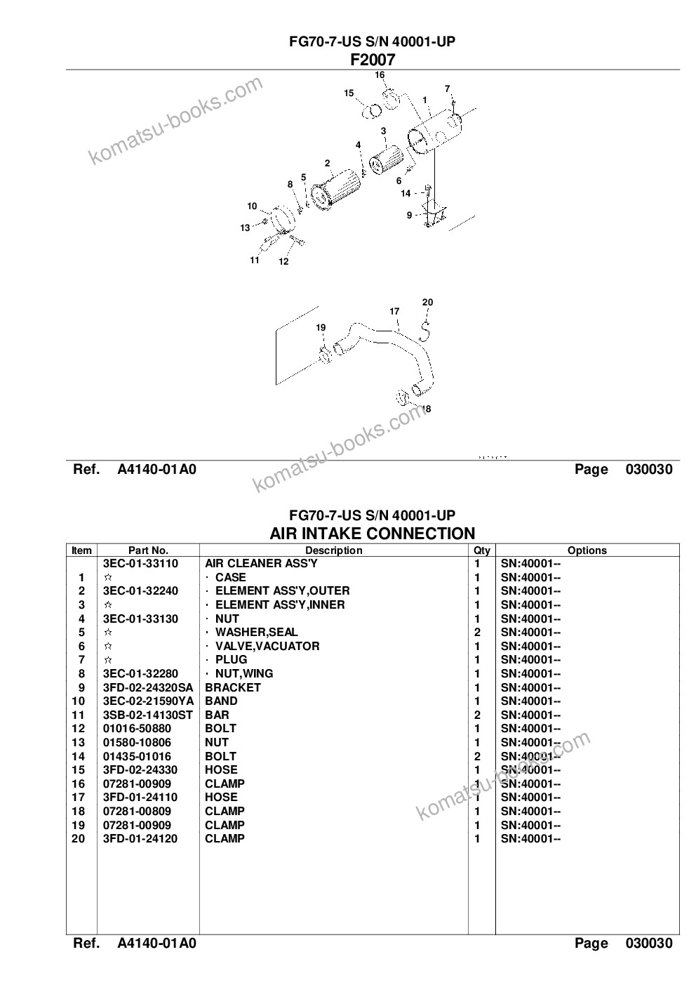 Komatsu fg70-7-us s/n 40001-up Parts catalog cover Page 5 Komatsu fg70-7-us s/n 40001-up Parts catalog cover Page 5