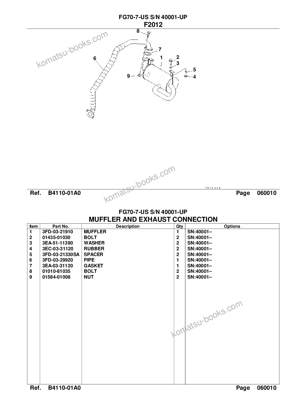 Komatsu fg70-7-us s/n 40001-up Parts catalog cover Page 7 Komatsu fg70-7-us s/n 40001-up Parts catalog cover Page 7