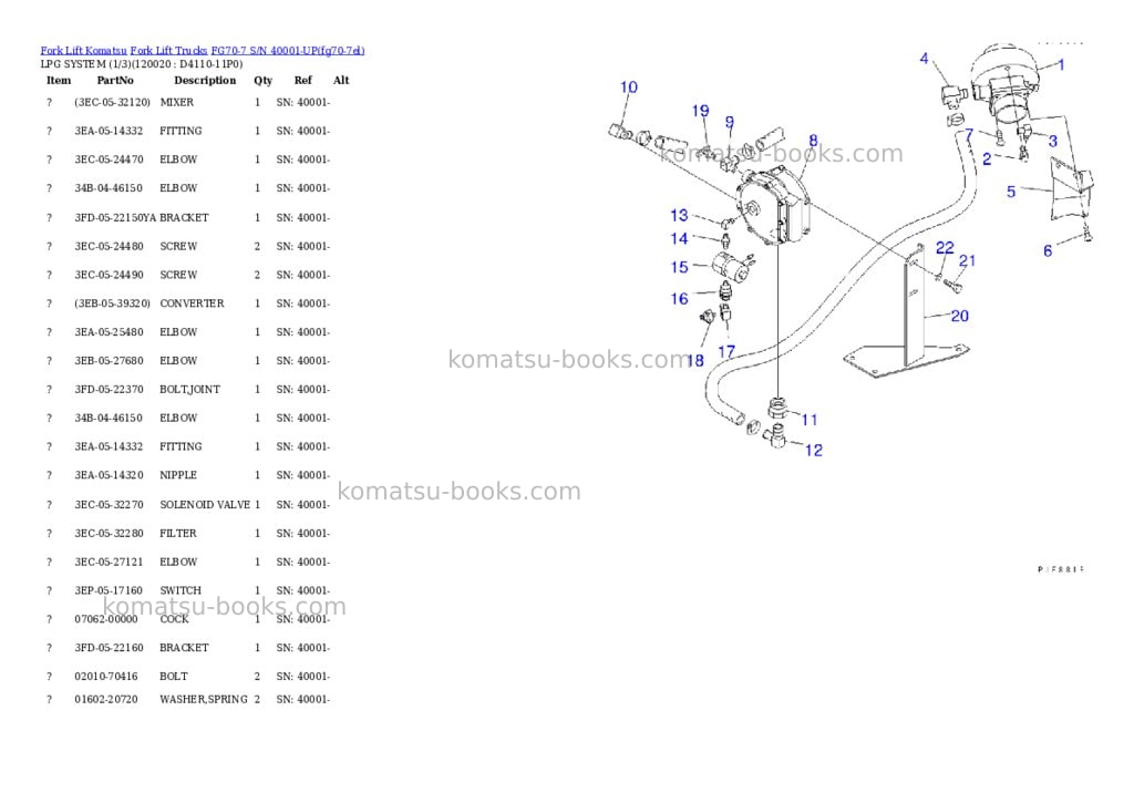 Komatsu fg70-7 s/n 40001-up Parts catalog cover Page 10 Komatsu fg70-7 s/n 40001-up Parts catalog cover Page 10