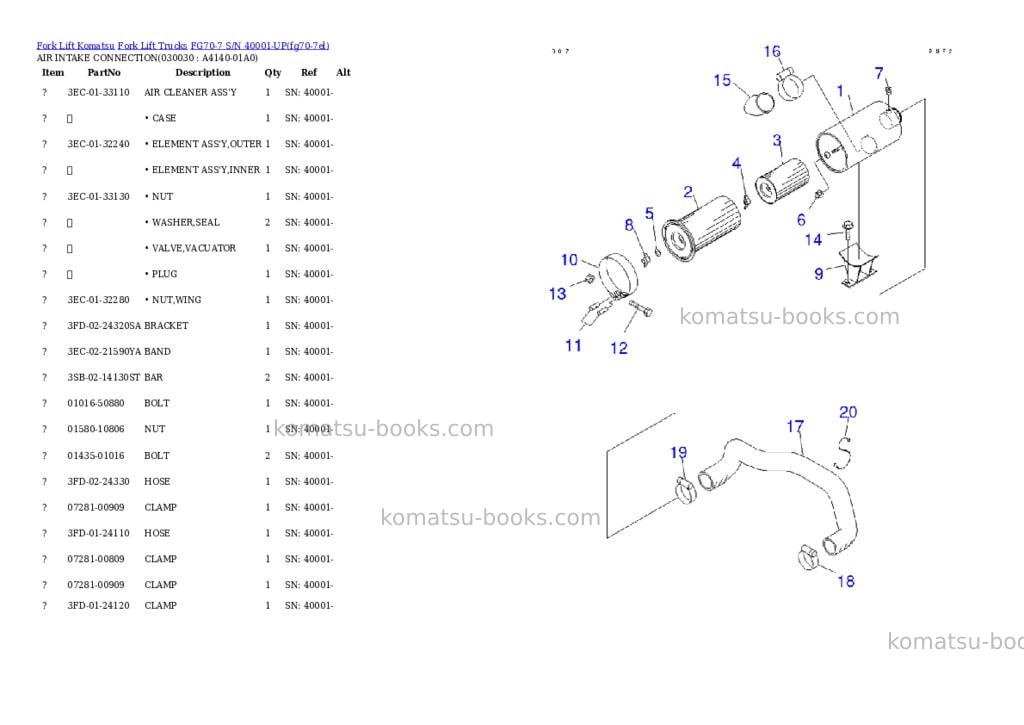 Komatsu fg70-7 s/n 40001-up Parts catalog cover Page 2 Komatsu fg70-7 s/n 40001-up Parts catalog cover Page 2